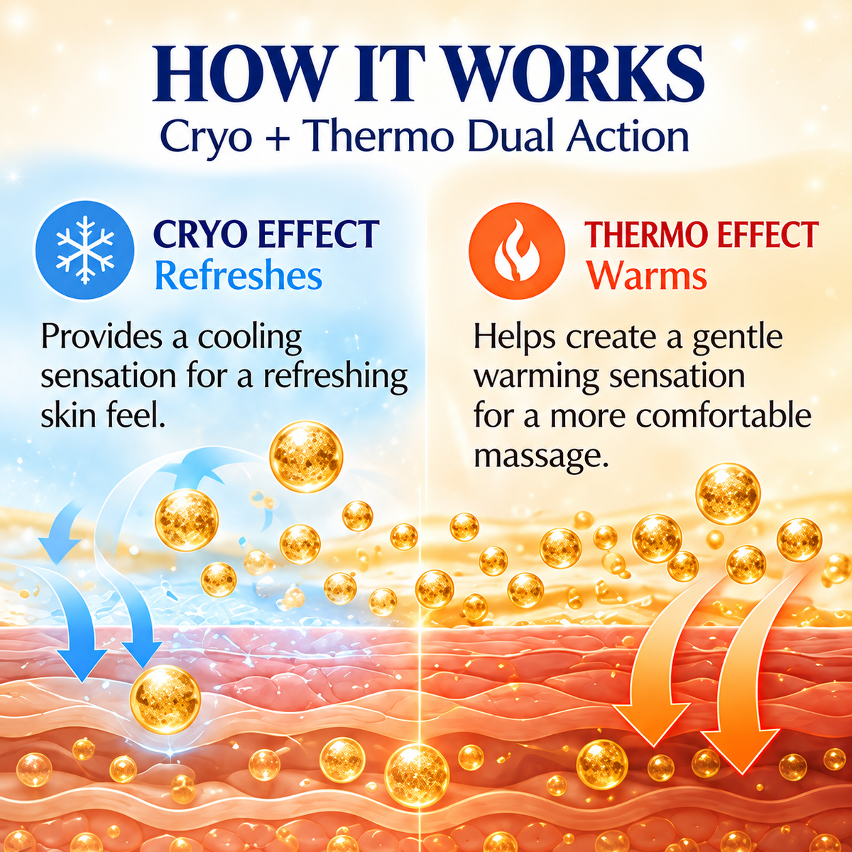 🔥15-Day Fast-Acting Anti Cellulite Massage Cream