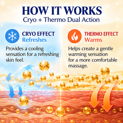 🔥15-Day Fast-Acting Anti Cellulite Massage Cream