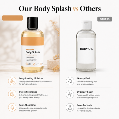 ✨ Body Splash Skin Smoothing Body Oil, Non-Greasy Hydrating Glow Oil