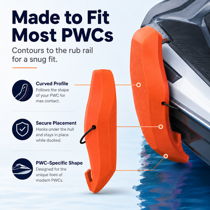 MISSION Boat Gear Ronin PWC Fenders Bumpers