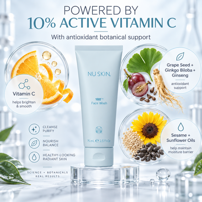 🎉Nu Skin 180° Face Wash | Vitamin C | Mature Skin | 2.5 Fl Oz | 1 Pack