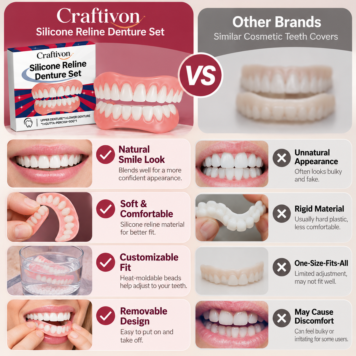 ❤️Temporary Snap-On Veneers – Removable Smile Covers