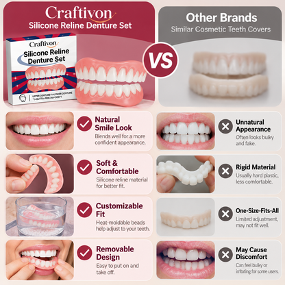 ❤️Temporary Snap-On Veneers – Removable Smile Covers