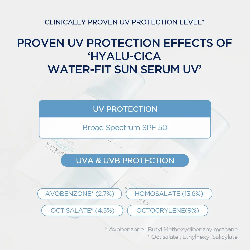 Hyalu-Cica Water-Fit Sun Serum – 50ml OTC Lightweight Sunscreen