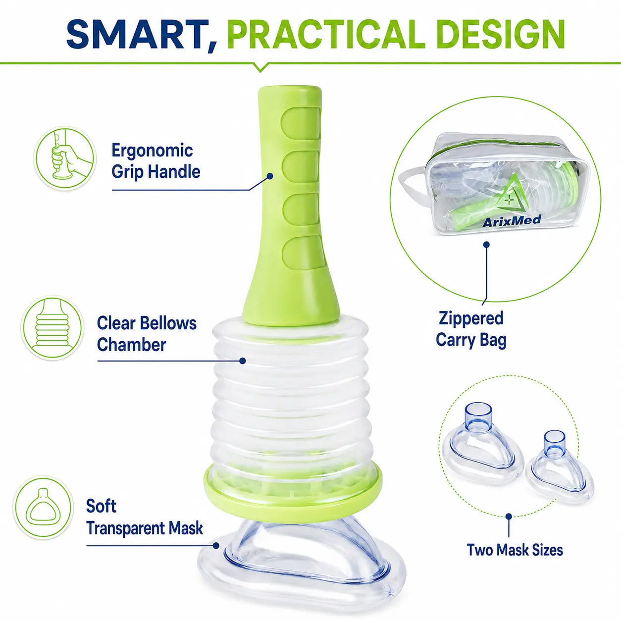 🚨Roadside Emergency Bundle