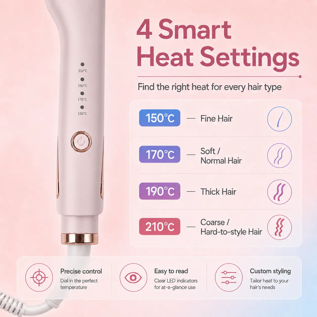 💖 25mm Deep Wave Hair Waver, Adjustable Heat Ceramic Crimper, Dual Voltage Travel Curler, Pink Styling Gift for Women