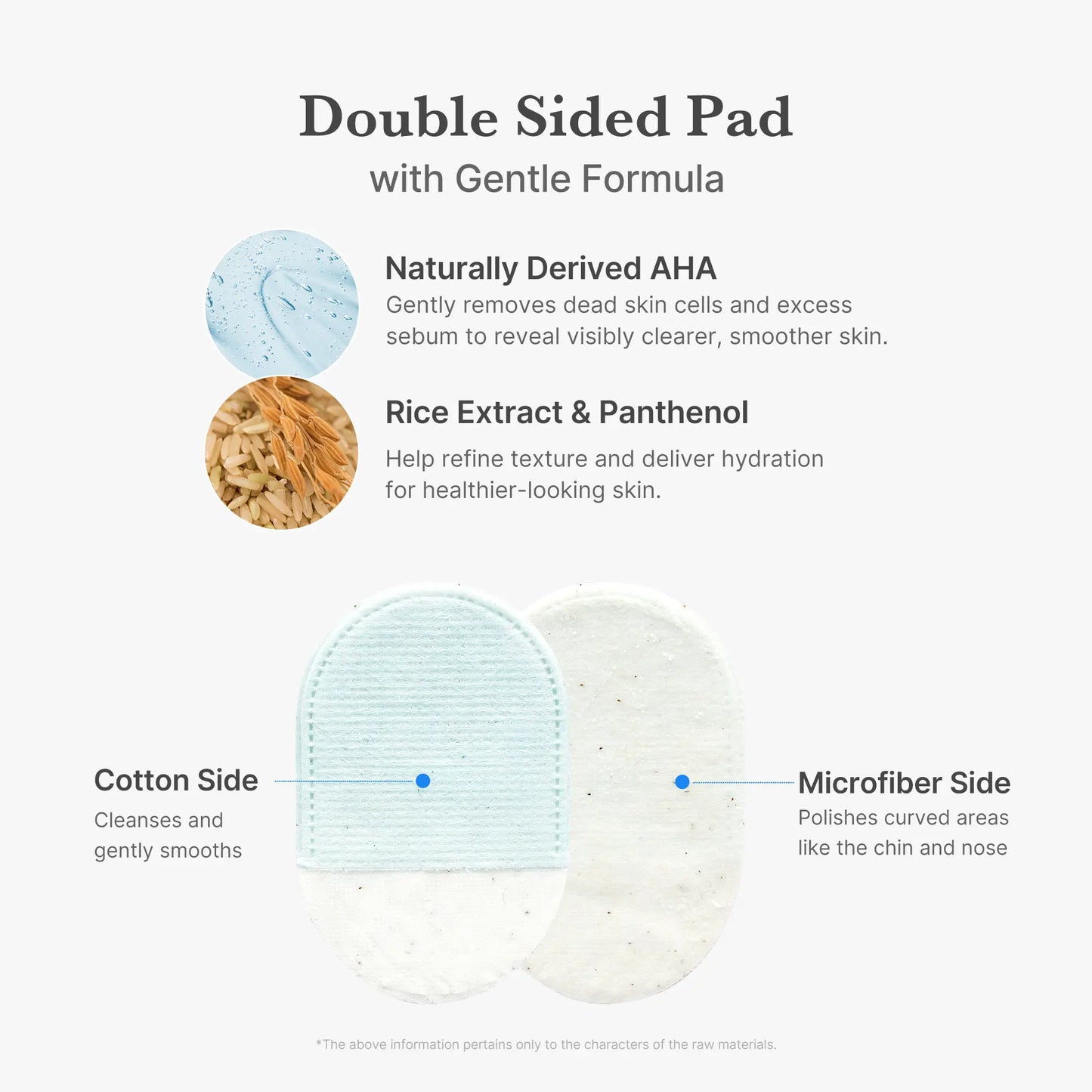 🧴 [DealsForYouDays] Body Gommage Exfoliating Pad 8ea for bumpy skin flaky skin body scrub