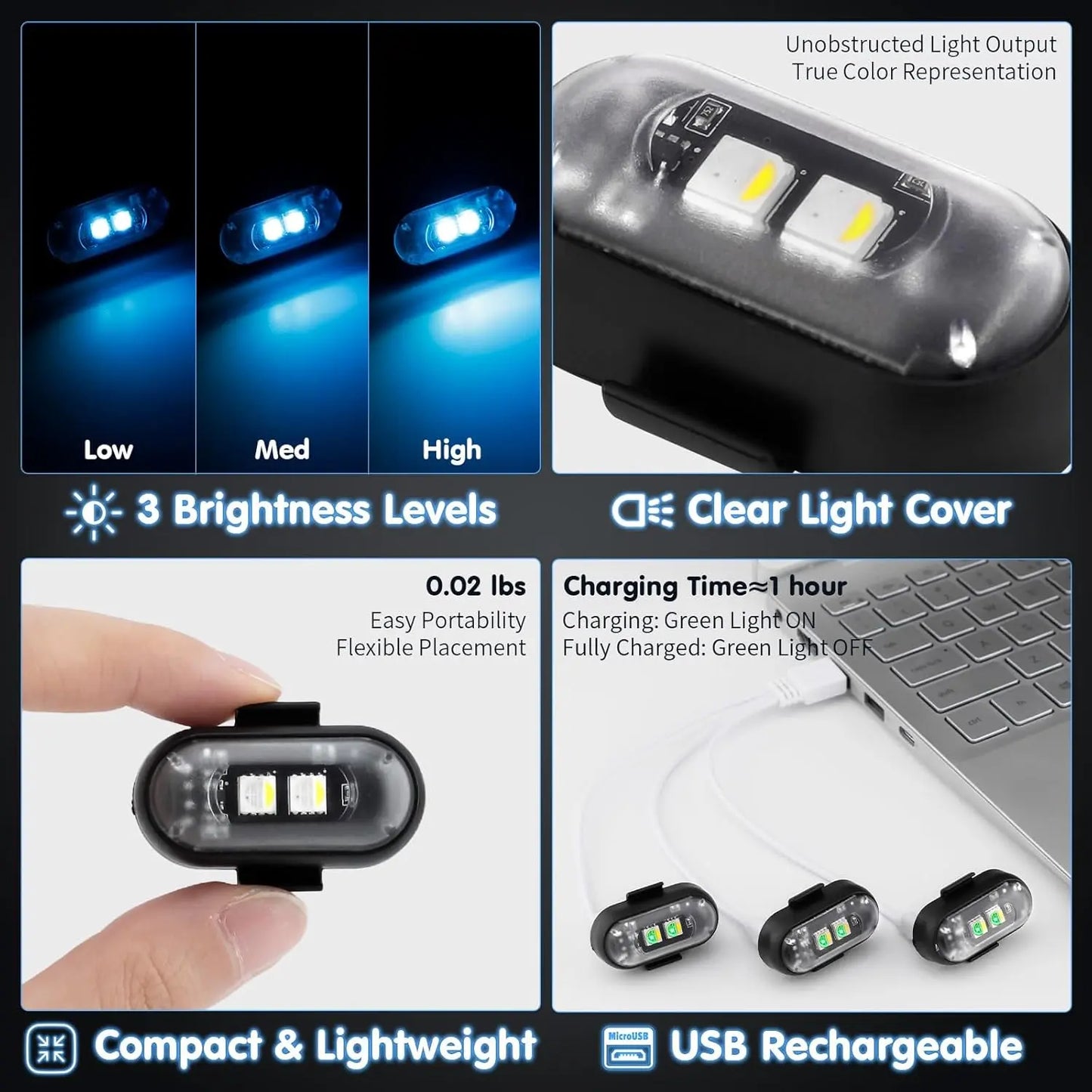 RGB LED Aircraft Strobe Light – Wireless Remote Control, 8 Colors & Multiple Flashing Modes