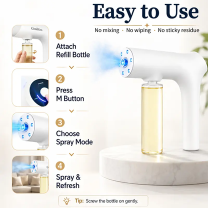 Nano Blue Light Deodorizer – Probiotic Odor Eliminator for Home & Pet