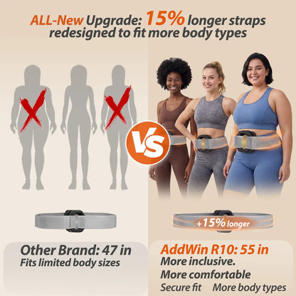 🔥2026 New Fascia Ring, Hands-Free Waist & Back Massager, Upgraded 55in Strap Cordless Muscle Recovery, Gift for Parents
