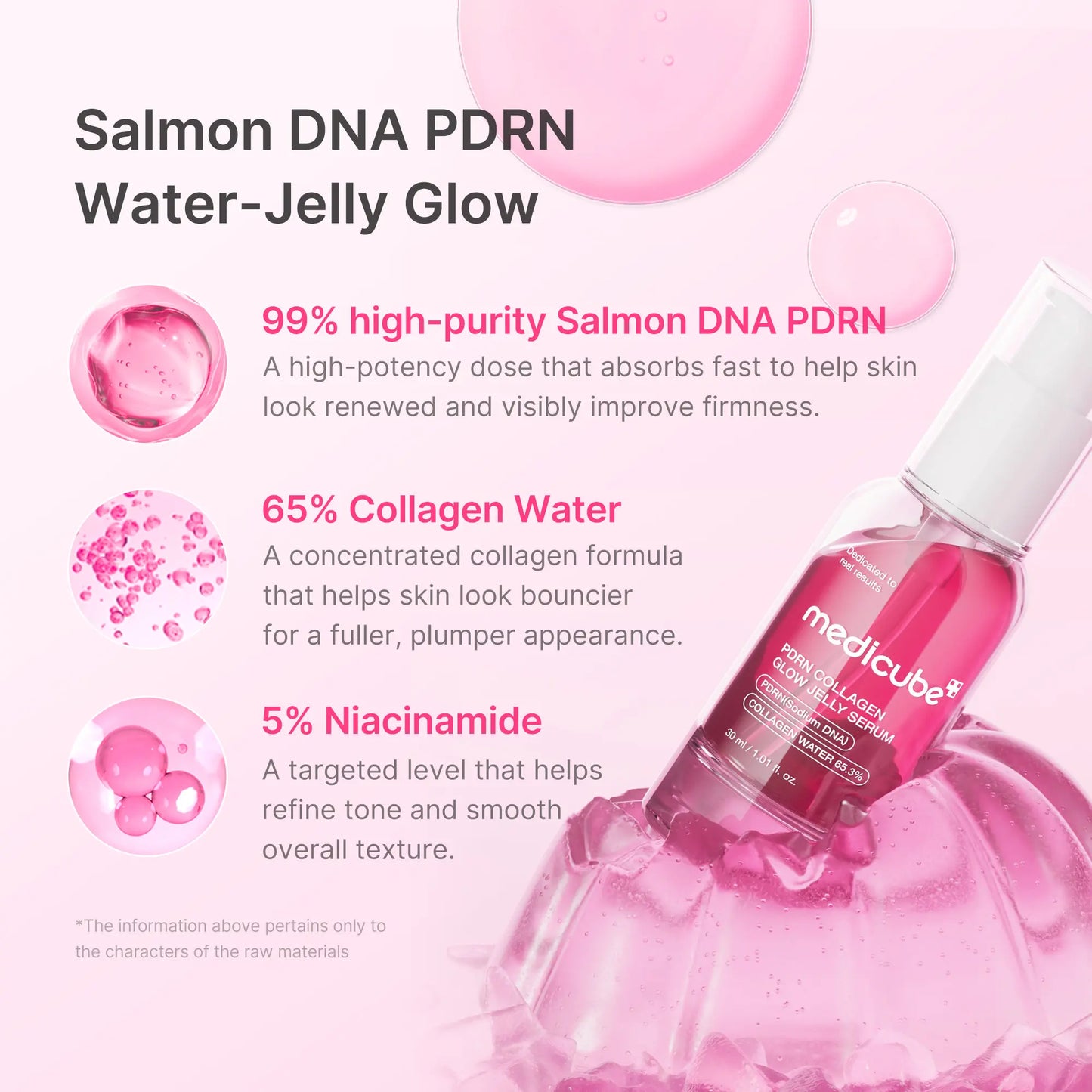 PDRN Collagen Glow Jelly Serum – Water-Jelly Glow Serum