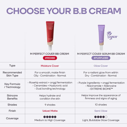 Perfect Cover Serum BB Cream – Skincare-Infused Serum BB for Anti-Aging & 24H Radiant Glow