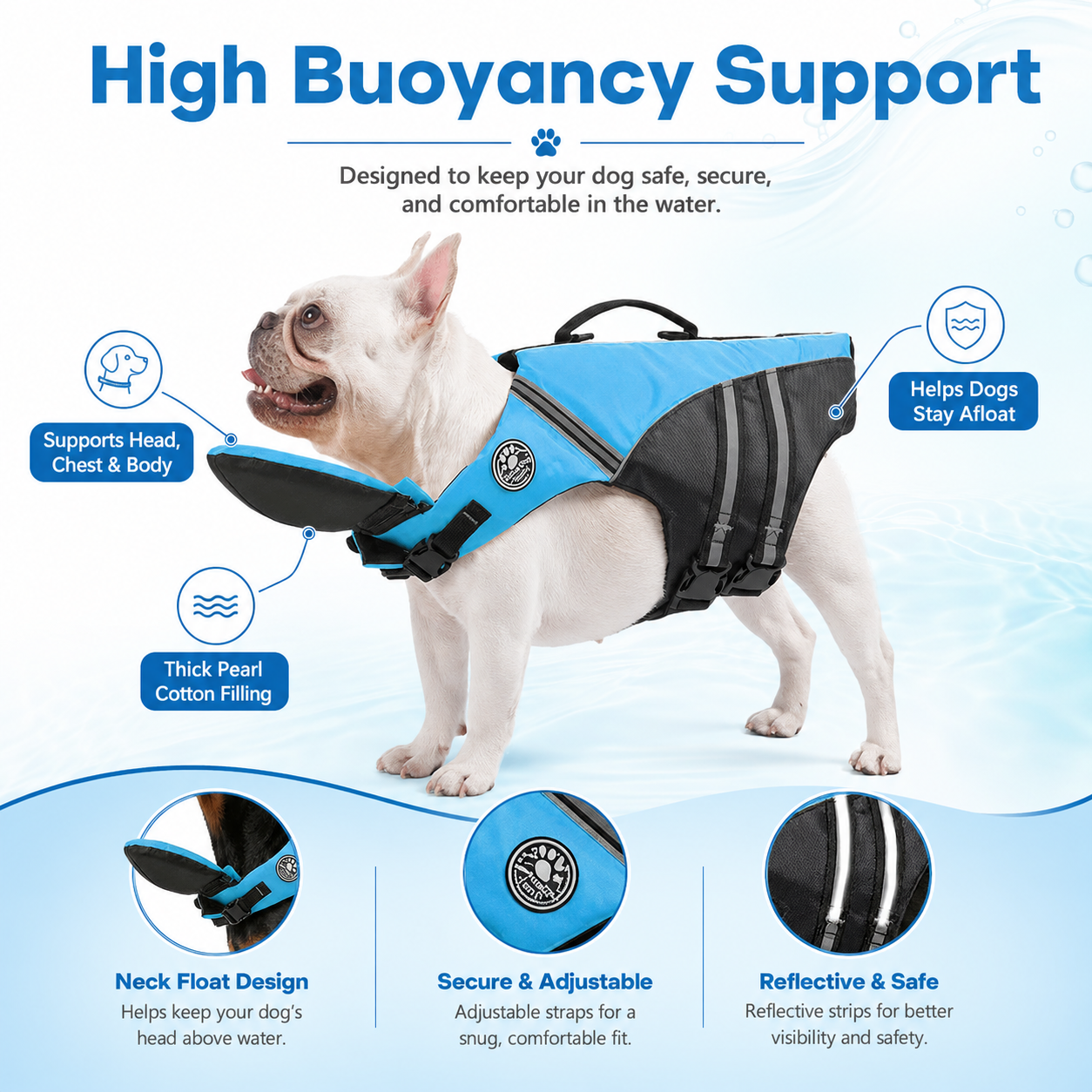 🐶 Keep Your Dog Safer in the Water — Rescue Life Jacket | 49% OFF 🌊