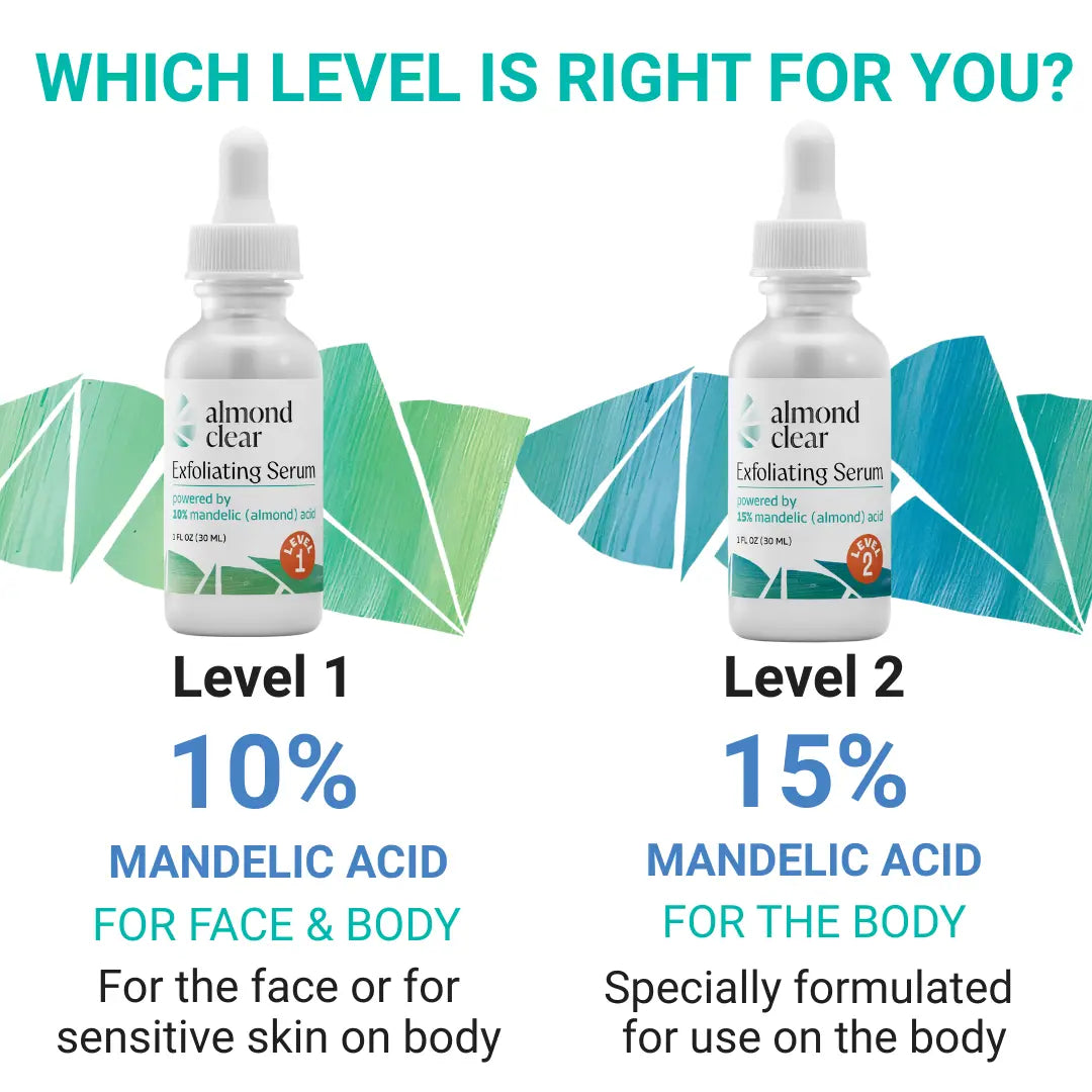 Almond Clear Level 2 Mandelic Acid Serum – Body Acne & Folliculitis Treatment