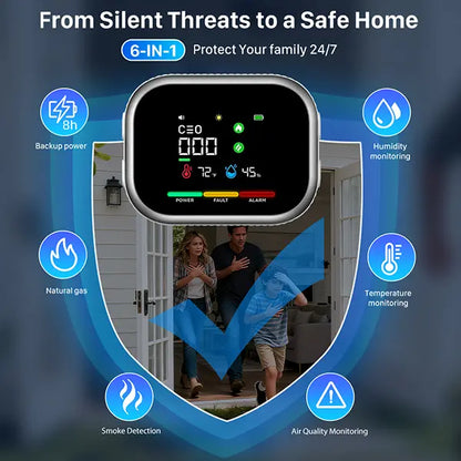 VASAIKO 6-in-1 Gas Leak & Temp Detector – Portable Plug & Play Alarm