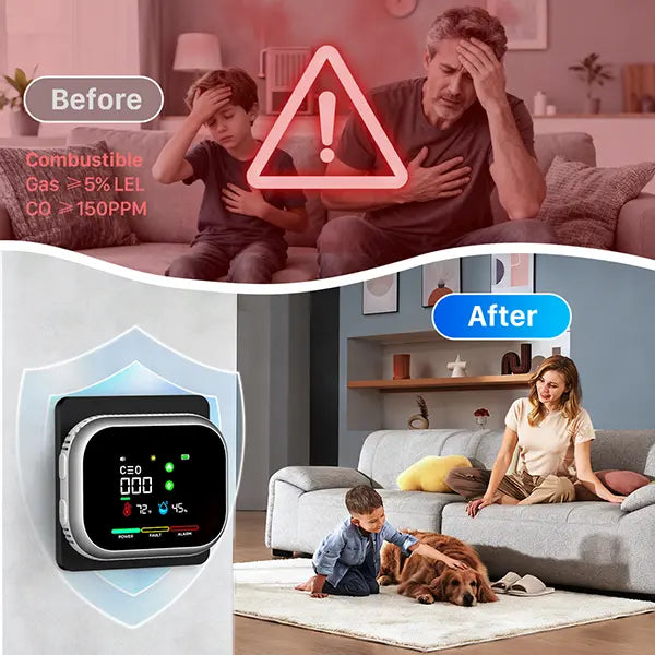 VASAIKO 6-in-1 Gas Leak & Temp Detector – Portable Plug & Play Alarm