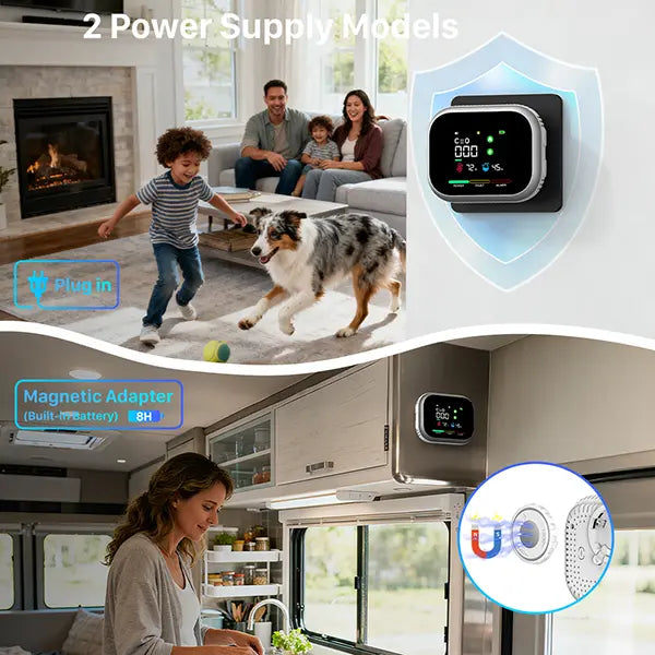 VASAIKO 6-in-1 Gas Leak & Temp Detector – Portable Plug & Play Alarm