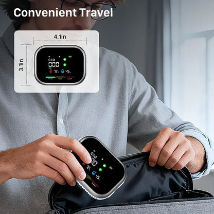 VASAIKO 6-in-1 Gas Leak & Temp Detector – Portable Plug & Play Alarm
