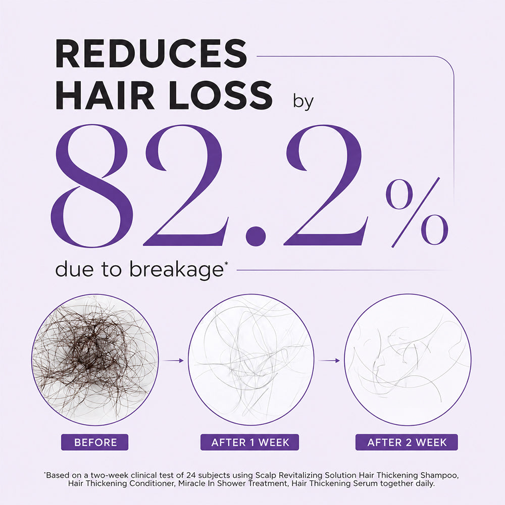 Roll & Grow! ✨ Hair Thickening Roll-On Serum for Scalp Revitalization