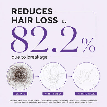 Roll & Grow! ✨ Hair Thickening Roll-On Serum for Scalp Revitalization