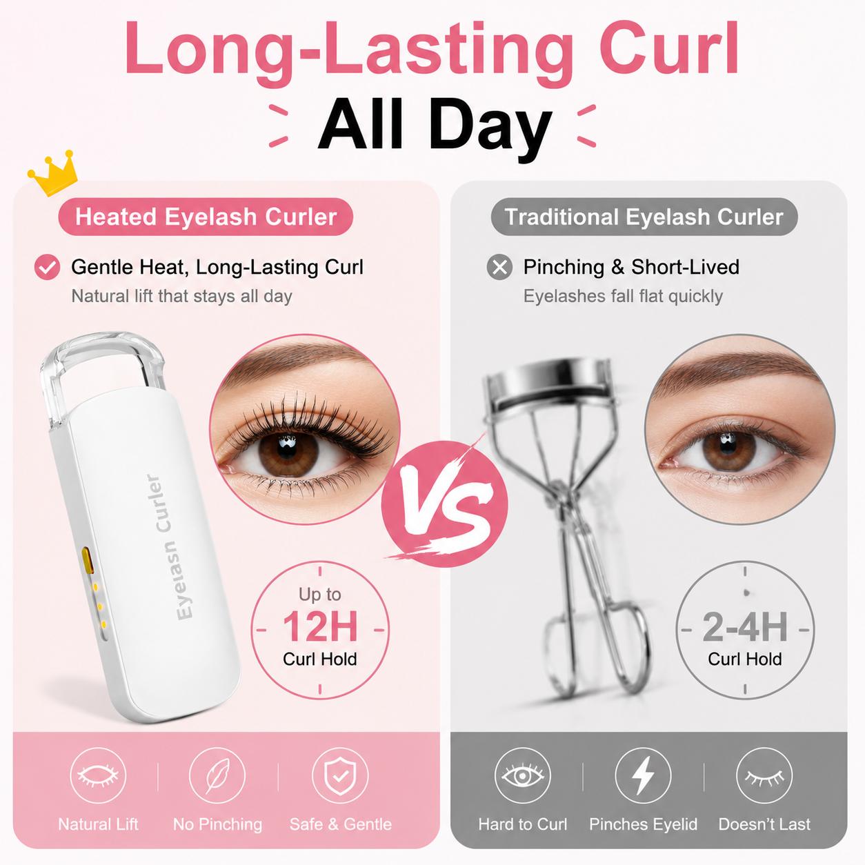 Heated Eyelash Curler – USB Rechargeable with 3 Temperature Settings