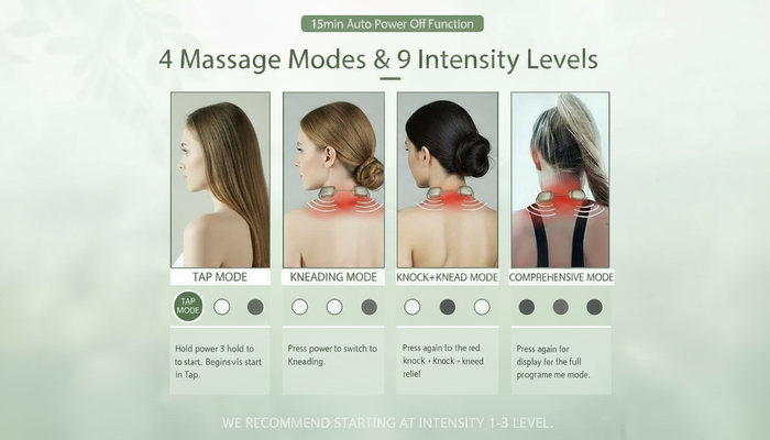 4 Modes. 9 Intensity Levels. Your Comfort