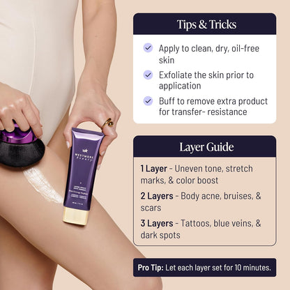Westmore Waterproof Body Coverage Perfector