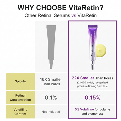 ✨ Retinal Volume Booster | Smooth Fine Lines, Firm Skin & Restore a Plumper-Looking Glow