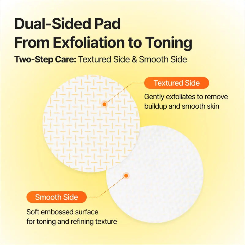 TXA Body Clarifying Pad, 50 Pads