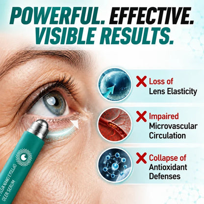 ✨ Cooling Nano Eye Roller Serum | Brighten, Smooth & Refresh Tired-Looking Eyes