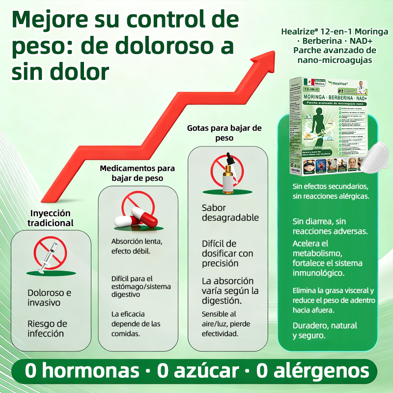 𝑴𝒐𝒓𝒊𝒏𝒈𝗮 · 𝐁𝐞𝐫𝐛𝐞𝐫𝐢𝐧𝐞 × 𝙉𝘼𝐃+ 𝟏2-in-1 𝗔𝗱𝘃𝗮𝗻𝗰𝗲𝗱 𝙉𝙖𝙣𝙤 𝙈𝙞𝙘𝙧𝙤𝙣𝙚𝙚𝐝𝐥𝐞 𝐏𝐚𝑡𝑐𝚑