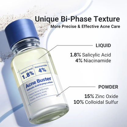 Acne Buster Salicylic Acid Drying Lotion – Fast-Acting Spot Treatment