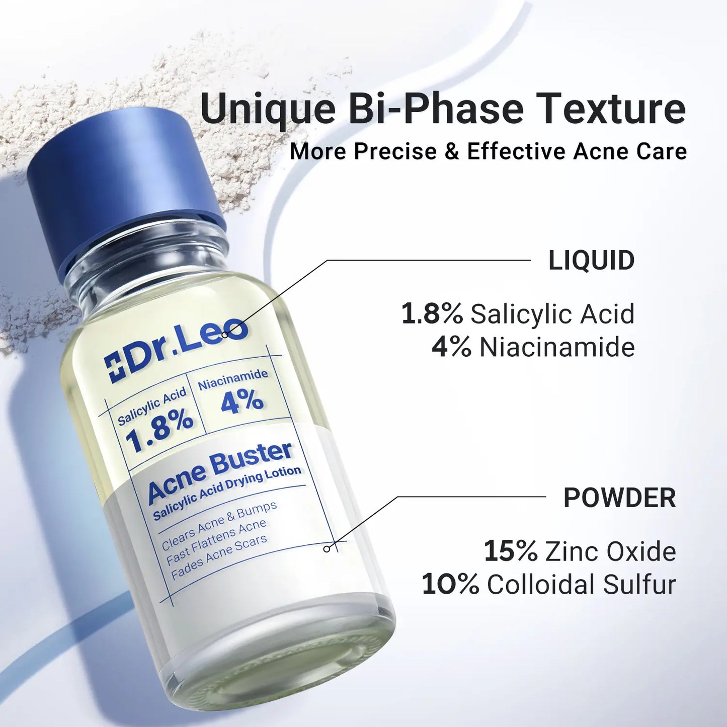 Dr.Leo Acne Buster Salicylic Acid Drying Lotion – Fast-Acting Spot Treatment