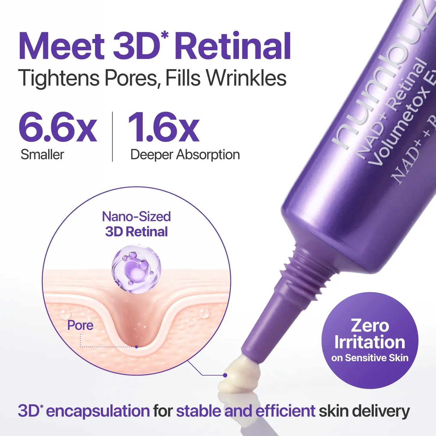 numbuzin No.9 NAD+ Retinal Volumetox Eye Cream Duo Set – All-in-One Anti-Aging Treatment