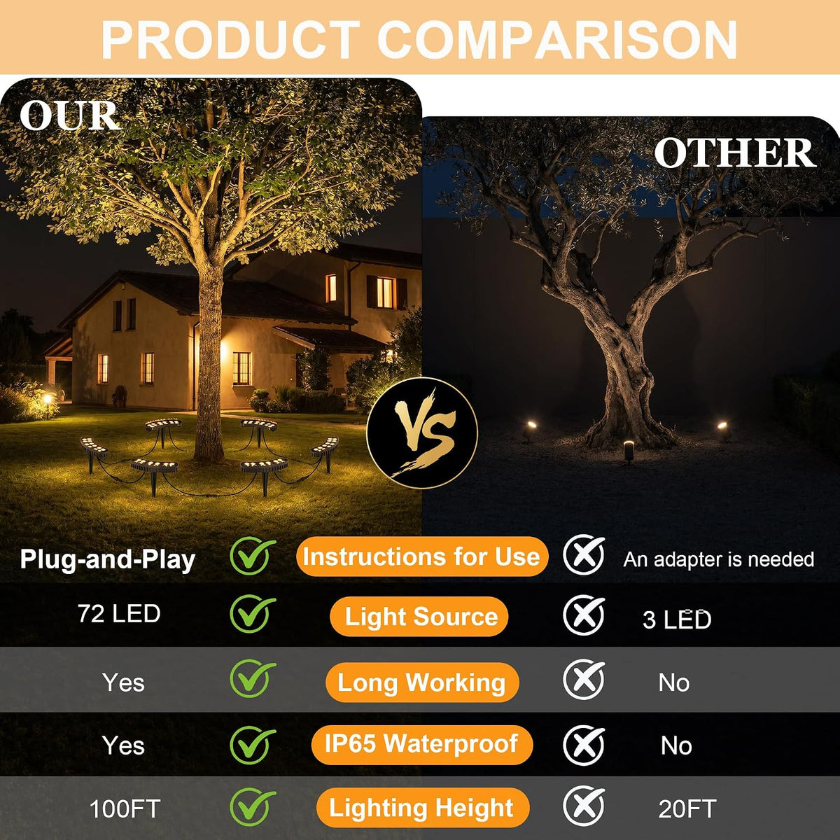 🎉Outdoor Ring Tree Wrap Light – 360° LED Landscape Uplighting for Trees & Palms