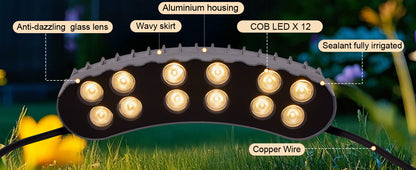 🎉Outdoor Ring Tree Wrap Light – 360° LED Landscape Uplighting for Trees & Palms