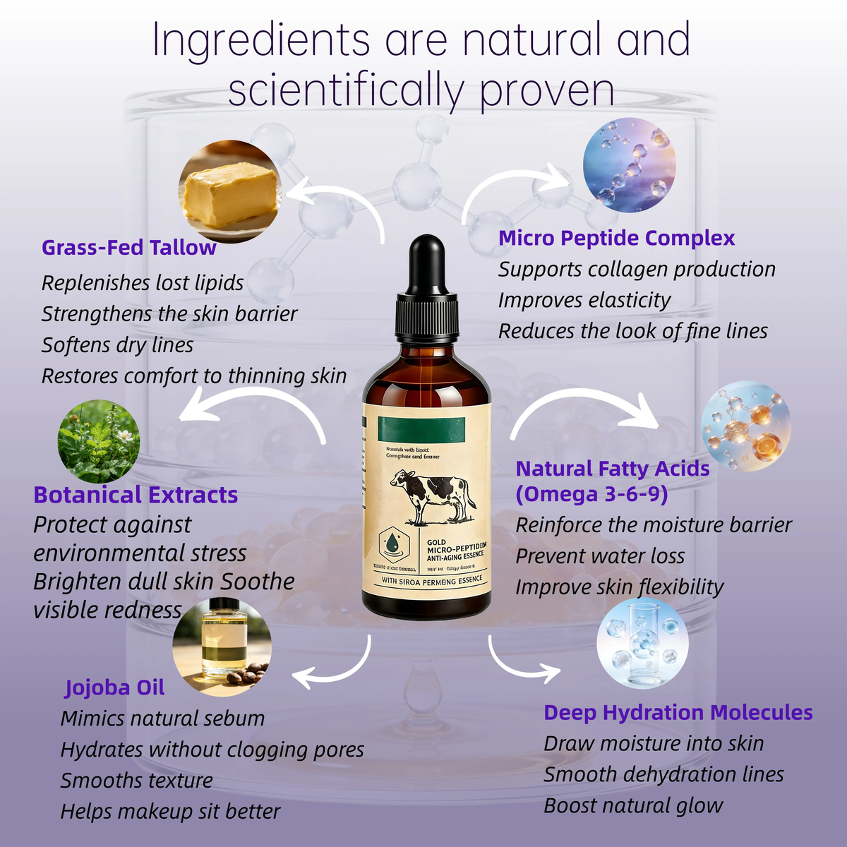 Golden Micro-Peptide Tallow Serum – High Performance Anti-Aging Essence