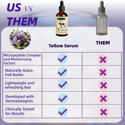 Golden Micro-Peptide Tallow Serum – High Performance Anti-Aging Essence