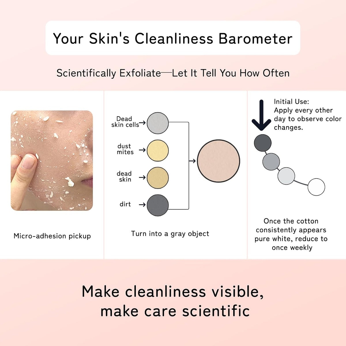 QUARXERY Purifying Exfoliating Gel - Gentle Face & Body Cleanser