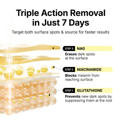 ❤️Glutathione 7 Brightening Dark Spot Patches