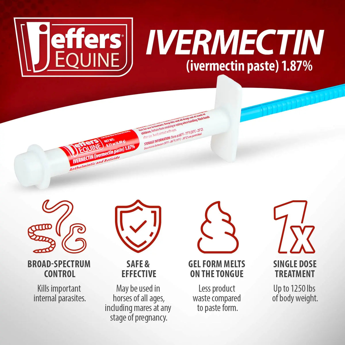 ❤️ Broad-Spectrum Horse Dewormer Gel – Ivermectin 1.87%