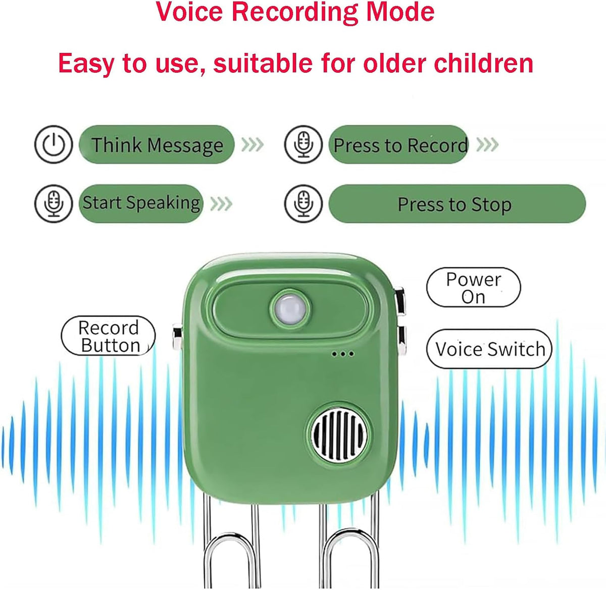 🎀Smart Voice Reminder Key Rack – Anti-Forget Voice Recorder with Motion Sensor