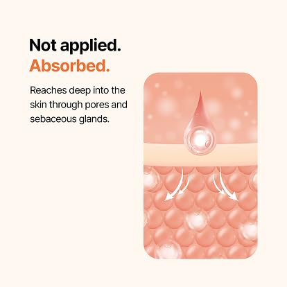 🎉Essenciel PDRN Serum, 100,000 PPM 10% PDRN Salmon DNA Nano Liposome Korean Facial Ampoule