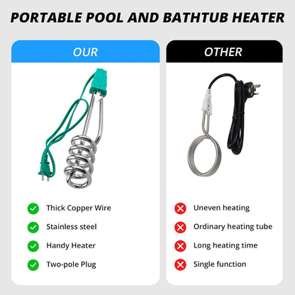 🎀Earthtec Portable Pool and Tub Heater – 1500W Immersion Water Heater