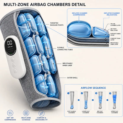 ❤️Heated Air Compression Leg Massager