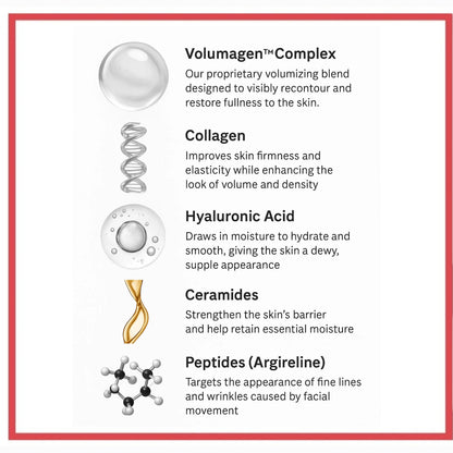 🎀Volumagen™ Volumizing Collagen Eye Cream – Plump. Smooth. Recontour.