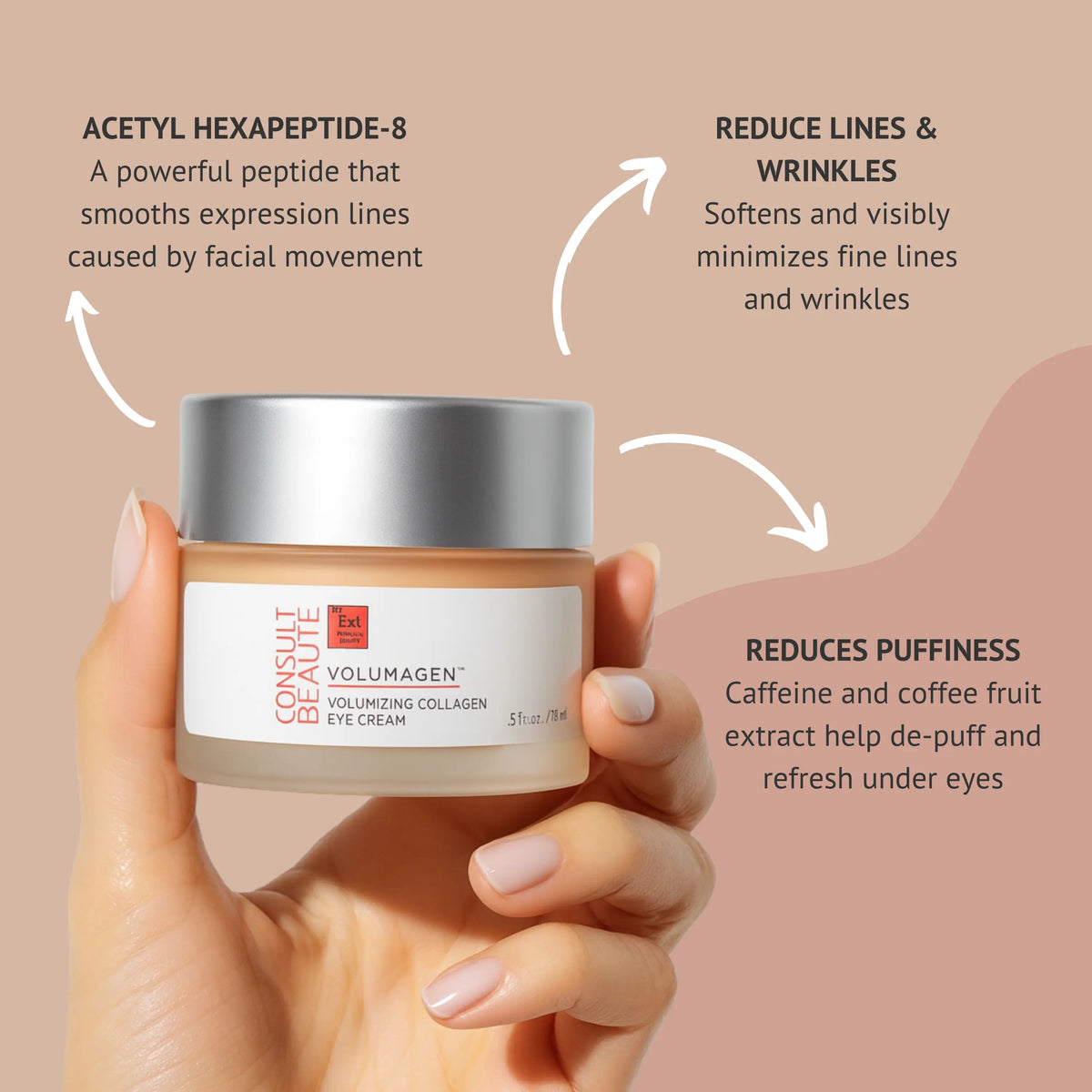🎀Volumagen™ Volumizing Collagen Eye Cream – Plump. Smooth. Recontour.