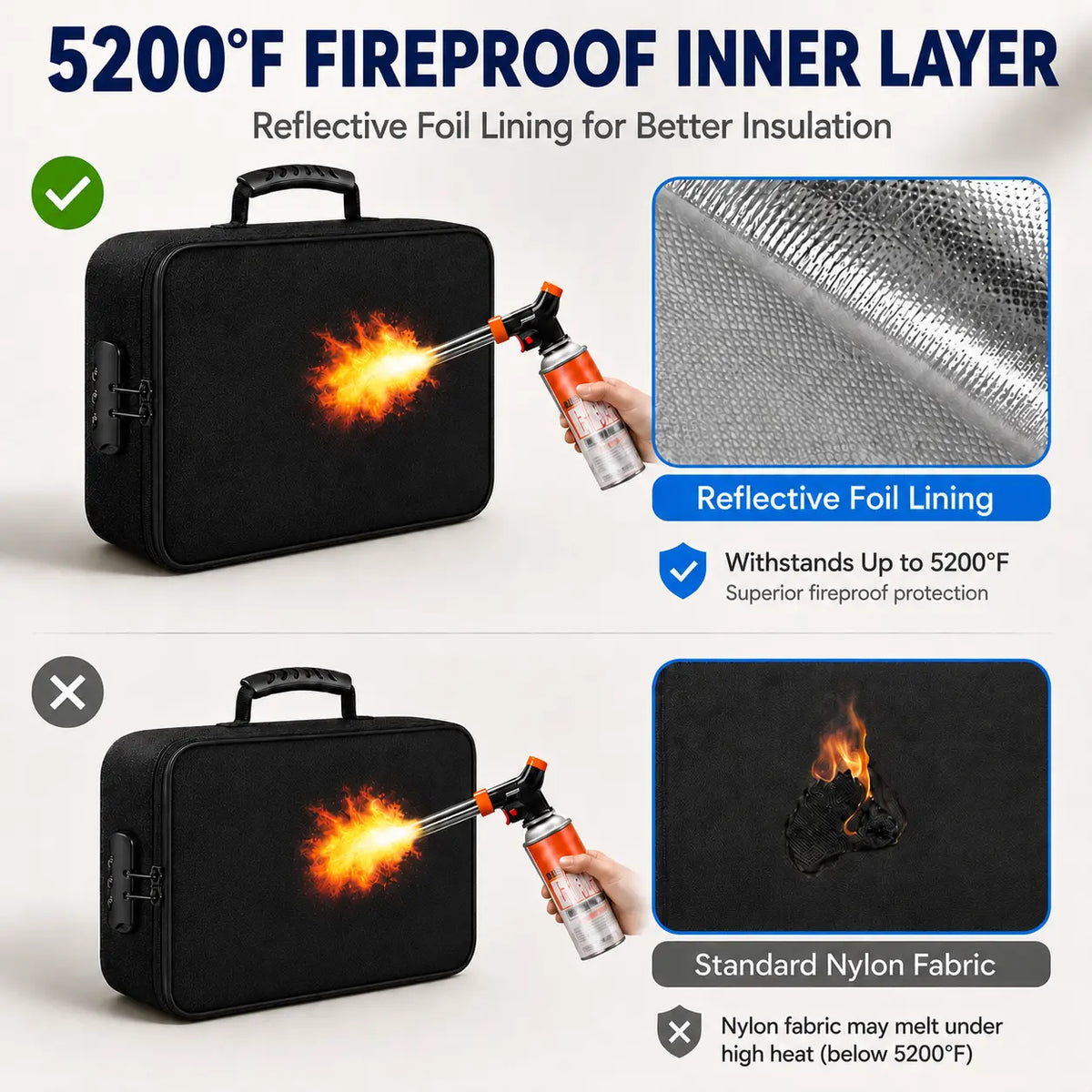 🎀5200°F Fireproof Document Bag with Lock – Silicone-Coated 3-Layer Water-Resistant File Organizer