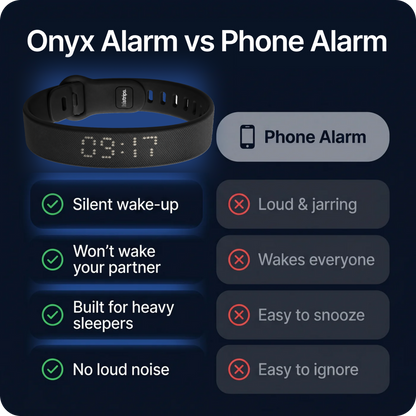 ❤️Silent Vibration Alarm Band for Heavy Sleepers