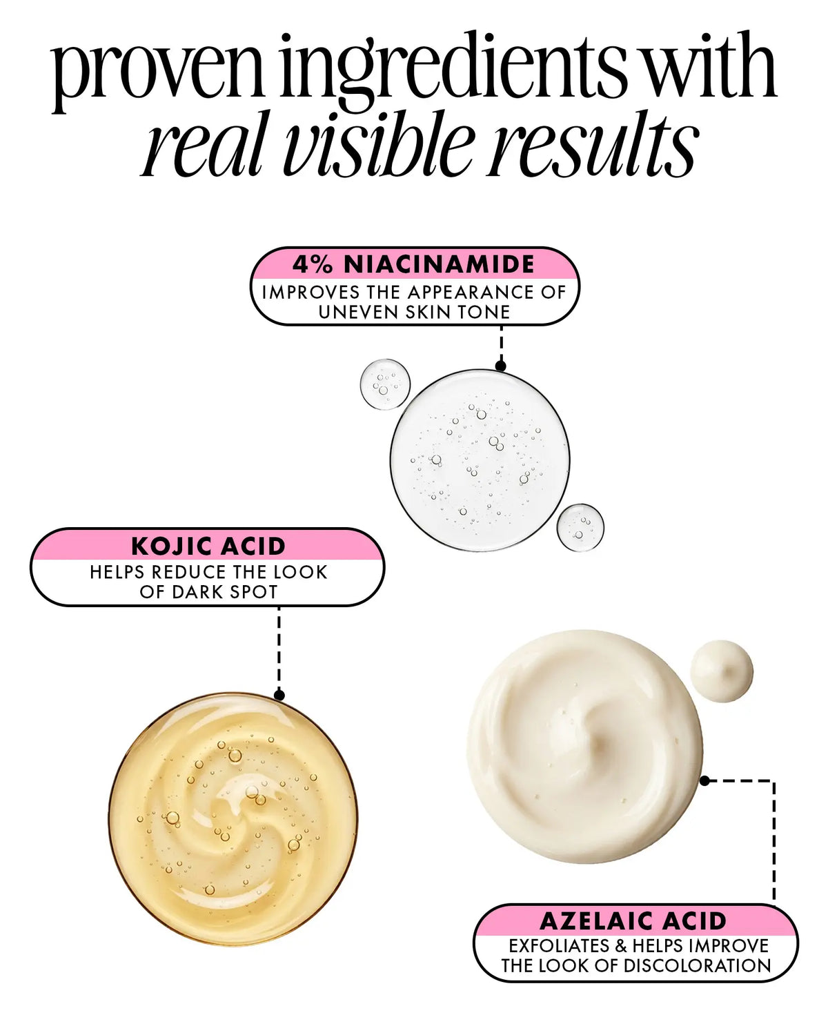 🎀Dark Spot Treatment – Brightening Body Serum with 4% Niacinamide & Kojic Acid